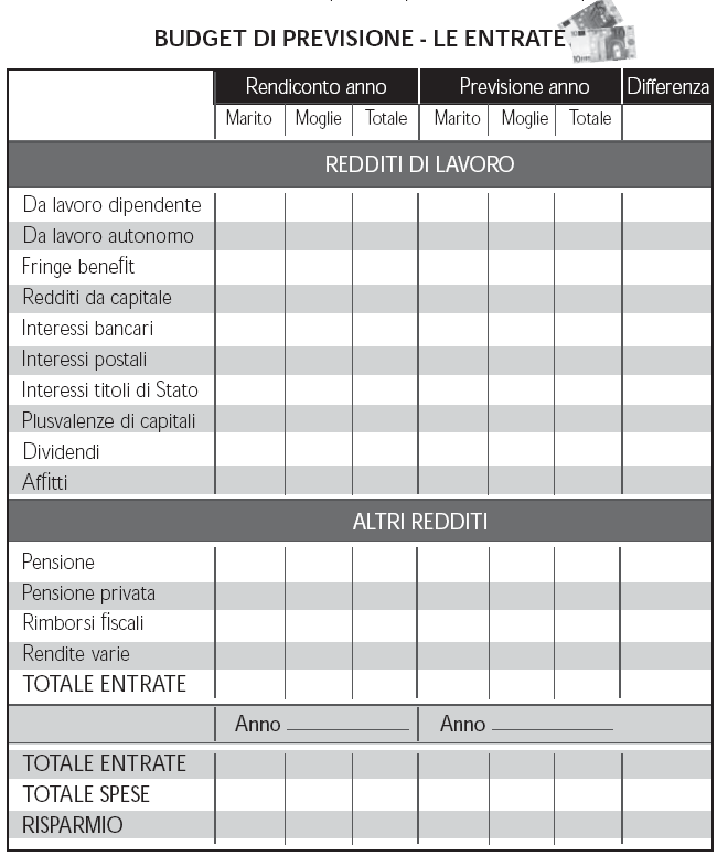Schema bilancio preventivo condominio