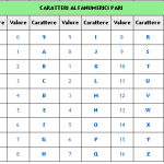 codfisc-tab-3.png