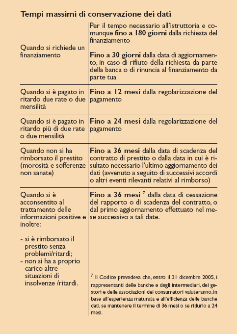 Schema decreto permanenza in servizio