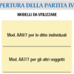 apertura-partita-iva.png