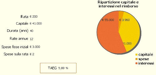 taeg.jpg