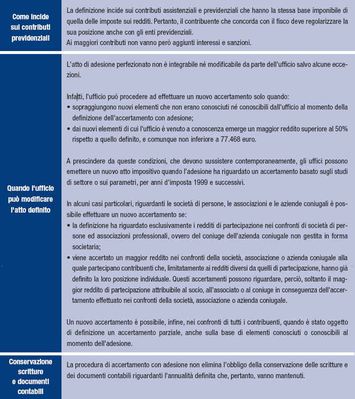 accertamento con adesione accertamento con adesione