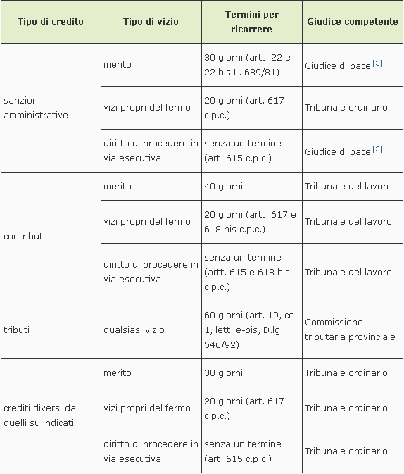 verbale cda approvazione bilancio